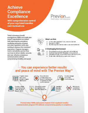 Previon Compliance Excellence Cover